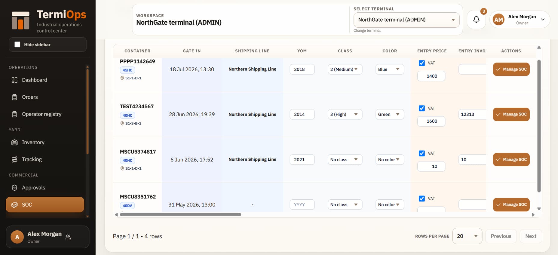 TermiOps SOC workflow with container classification and entry pricing